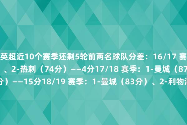 英超近10个赛季还剩5轮前两名球队分差：16/17 赛季：1-切尔西（78分）、2-热刺（74分）——4分17/18 赛季：1-曼城（87分）、2-曼联（72分）——15分18/19 赛季：1-曼城（83分）、2-利物浦（82分）——1分19/20 赛季：1-利物浦（89分）、2-曼城（66分）——23分20/21 赛季：1-曼城（77分）、2-曼联（67分）——10分21/22 赛季：1-曼城（80分）、2-利物浦（79分）——1分22/23 赛季：1-曼城（77分）、2-阿森纳（75分）——2分23/24 赛季：1-曼城（76分）、2-阿森纳（74分）——2分24/25 赛季：1-利物浦（79分）、2-阿森纳（66分）——13分25/26 赛季：1-曼城（70分）、2-阿森纳（70分）——0分    体育集锦